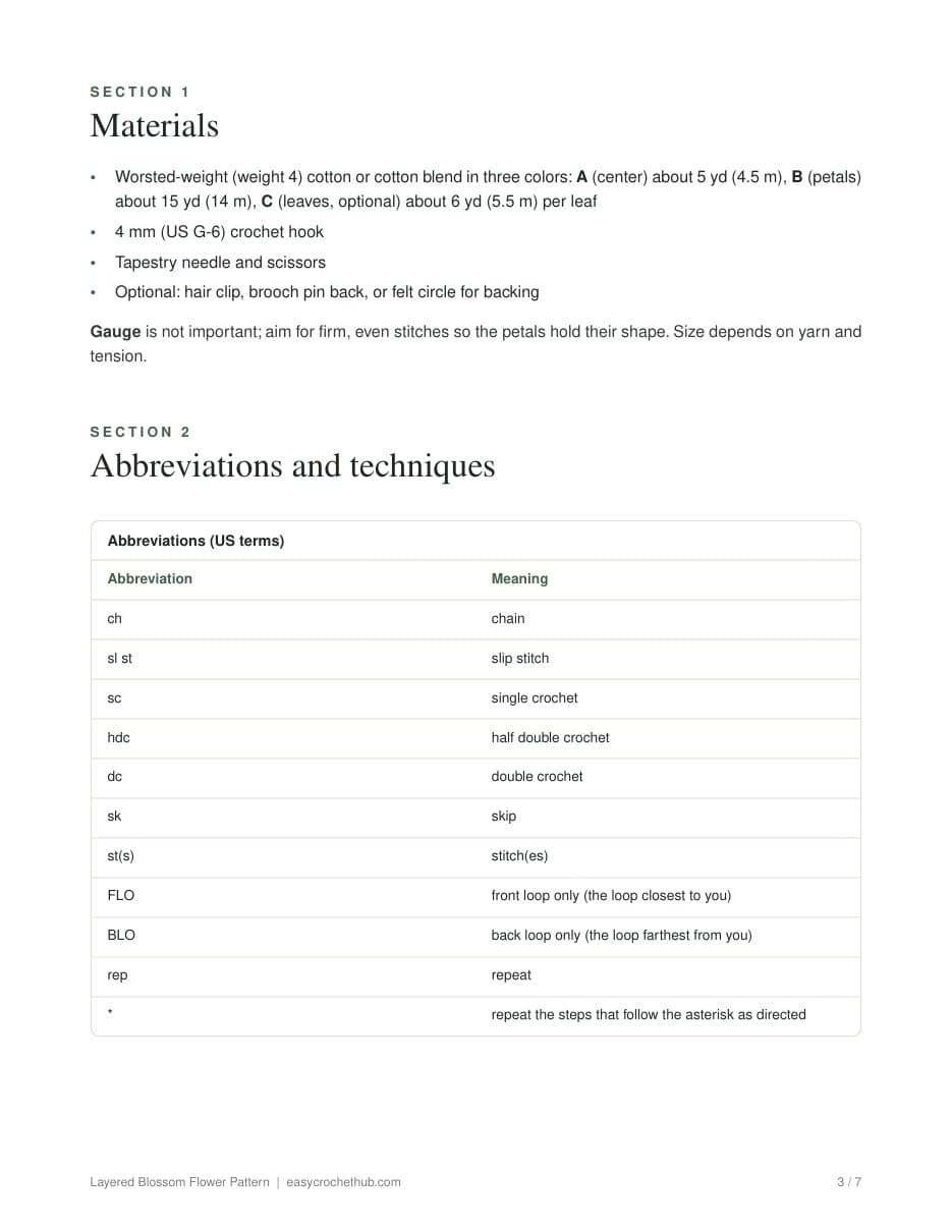 Page 3 of the Layered Blossom Flower Pattern PDF: Materials, Abbreviations and techniques