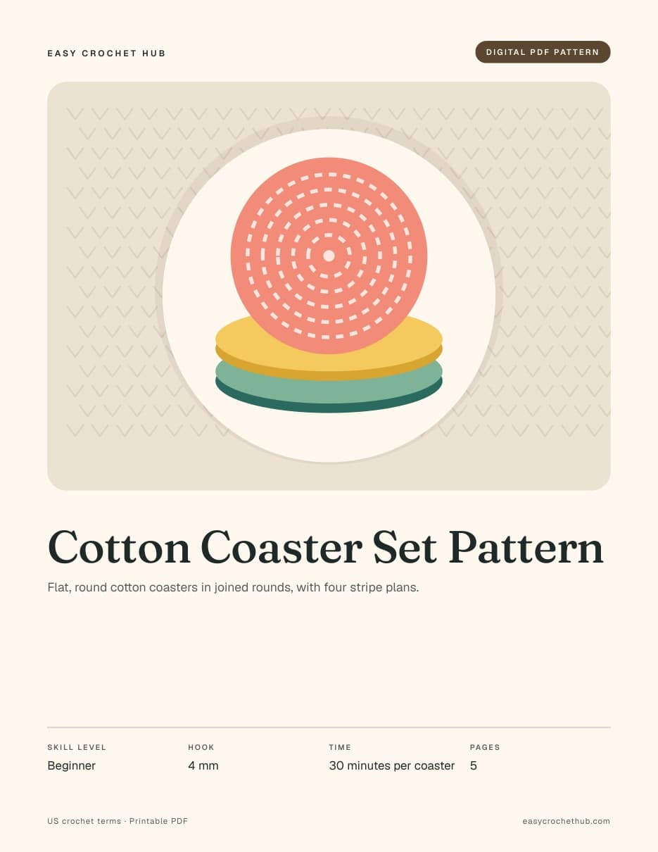 Page 1 of the Cotton Coaster Set Pattern PDF: Cover