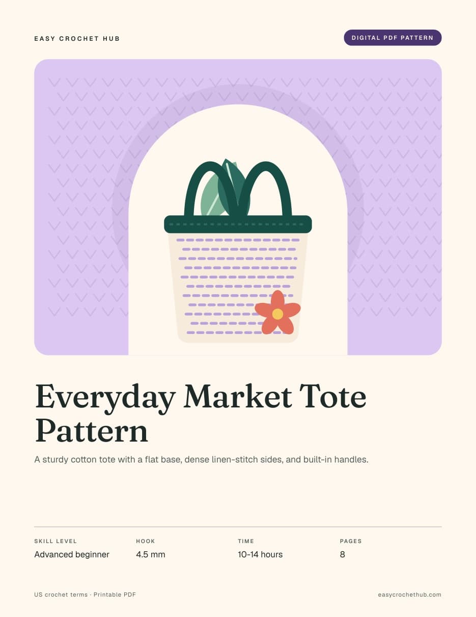 Page 1 of the Everyday Market Tote Pattern PDF: Cover