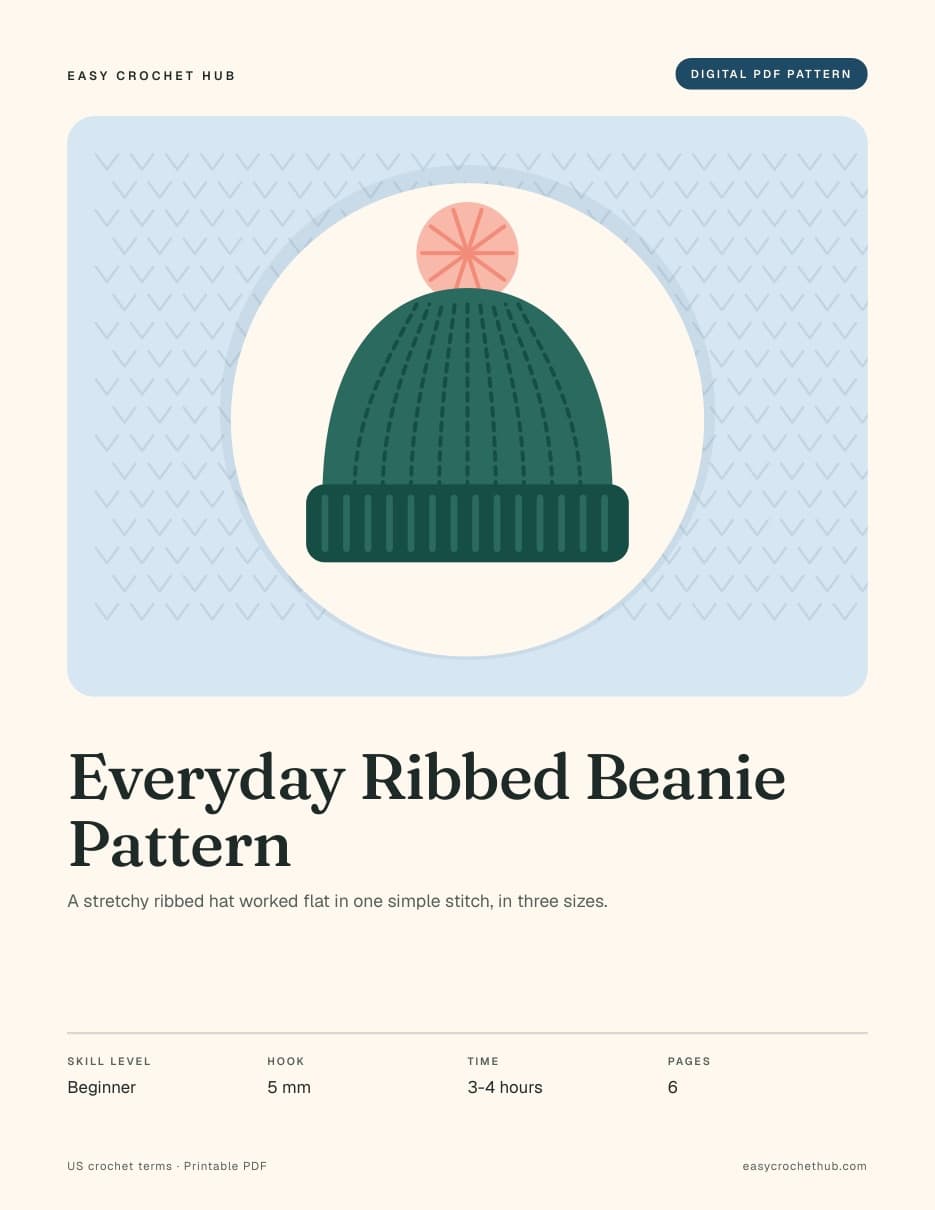 Page 1 of the Everyday Ribbed Beanie Pattern PDF: Cover