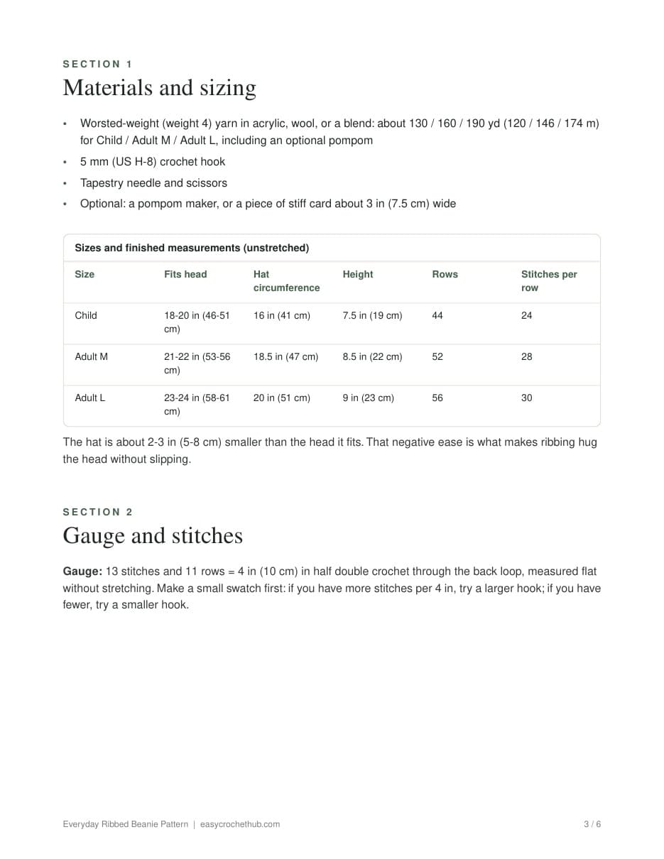 Page 3 of the Everyday Ribbed Beanie Pattern PDF: Materials and sizing, Gauge and stitches