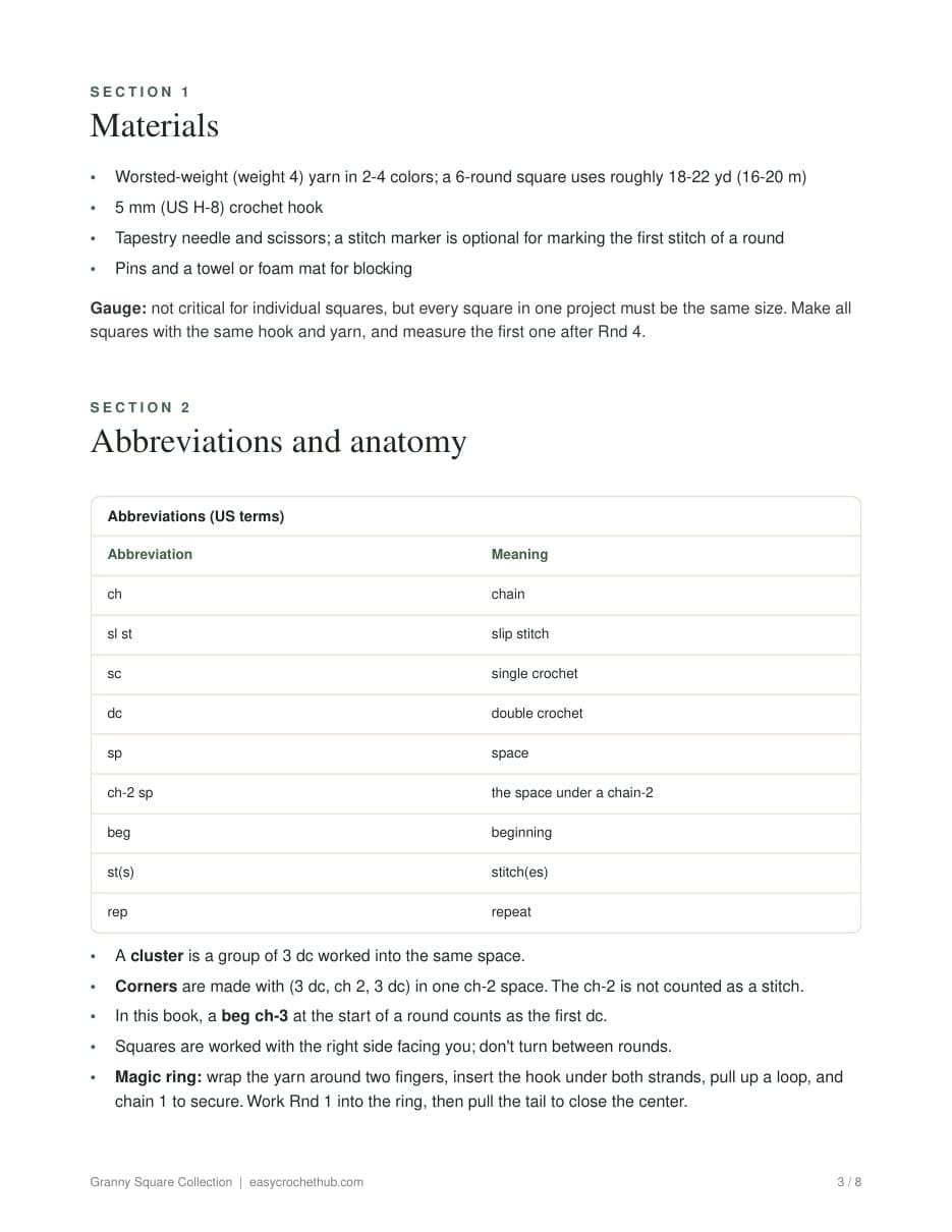 Page 3 of the Granny Square Collection PDF: Materials, Abbreviations and anatomy